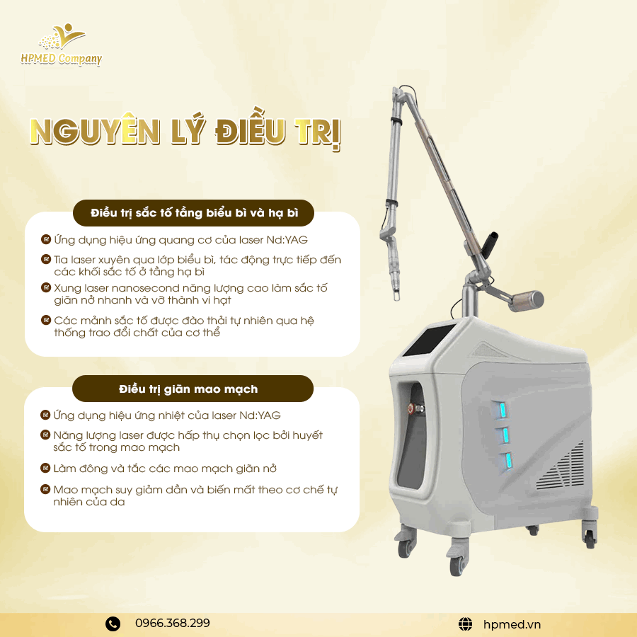 Máy Laser Trục Khuỷu Picotech điều trị sắc tố và giãn mao mạch HPMED đặt trên nền vàng cùng thông tin nguyên lý điều trị