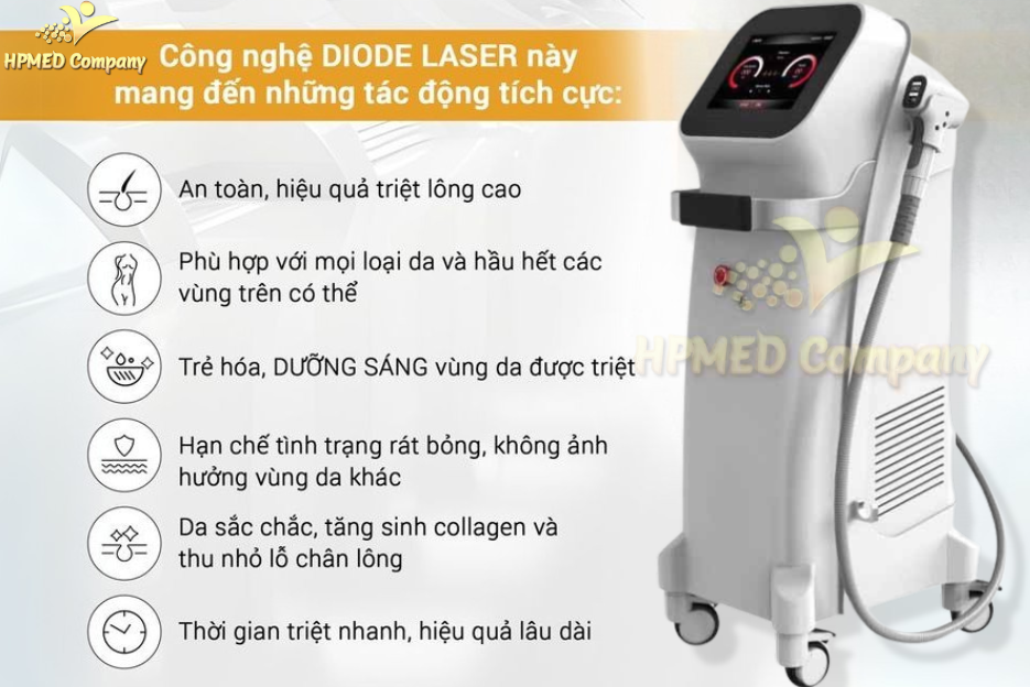 Máy Triệt Lông Diode Laser