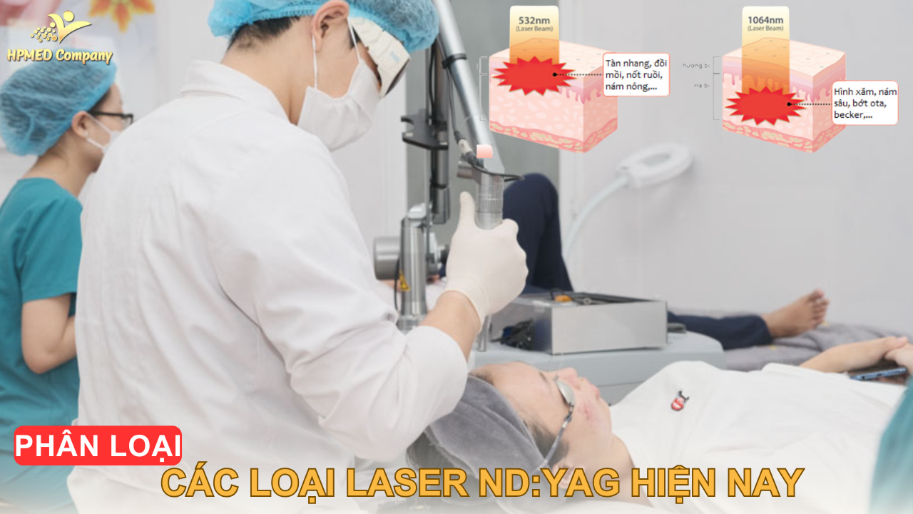 Phân loại các loại Laser ND:YAG hiện nay