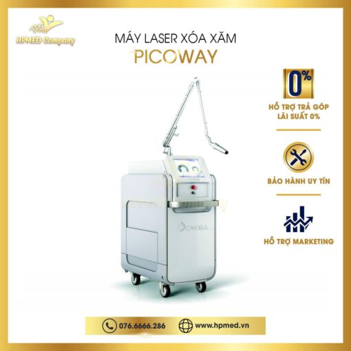 Top 7 Laser Tattoo Removal Equipment A Comprehensive Guide 3 Picoway Resolve Laser Tattoo Removal System