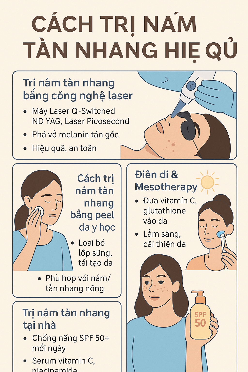 cách trị nám tàn nhang - 02