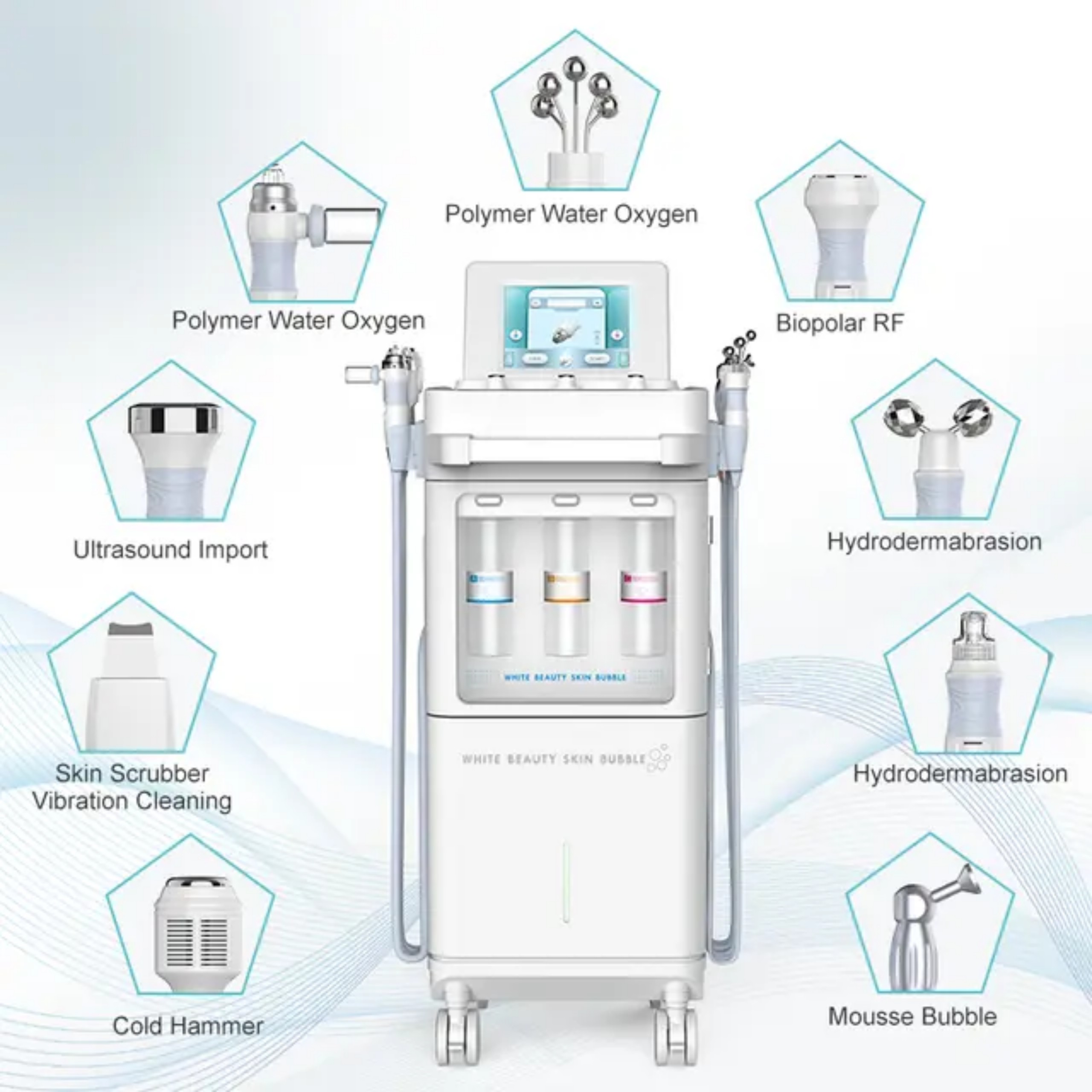 Máy Chăm Sóc Da Hydra Facial : Công Nghệ, Lợi Ích Và Hướng Dẫn Sử Dụng 2025