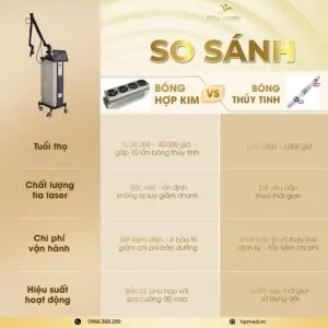 So sánh Bóng Thủy Tinh và Bóng Hợp Kim RF của Máy Laser Co2 Fractional