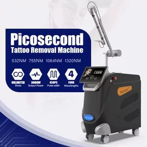 Top 5 Pico Laser Machines – The Transformative Power of Pico Laser Machines – Revolutionizing Skin Rejuvenation