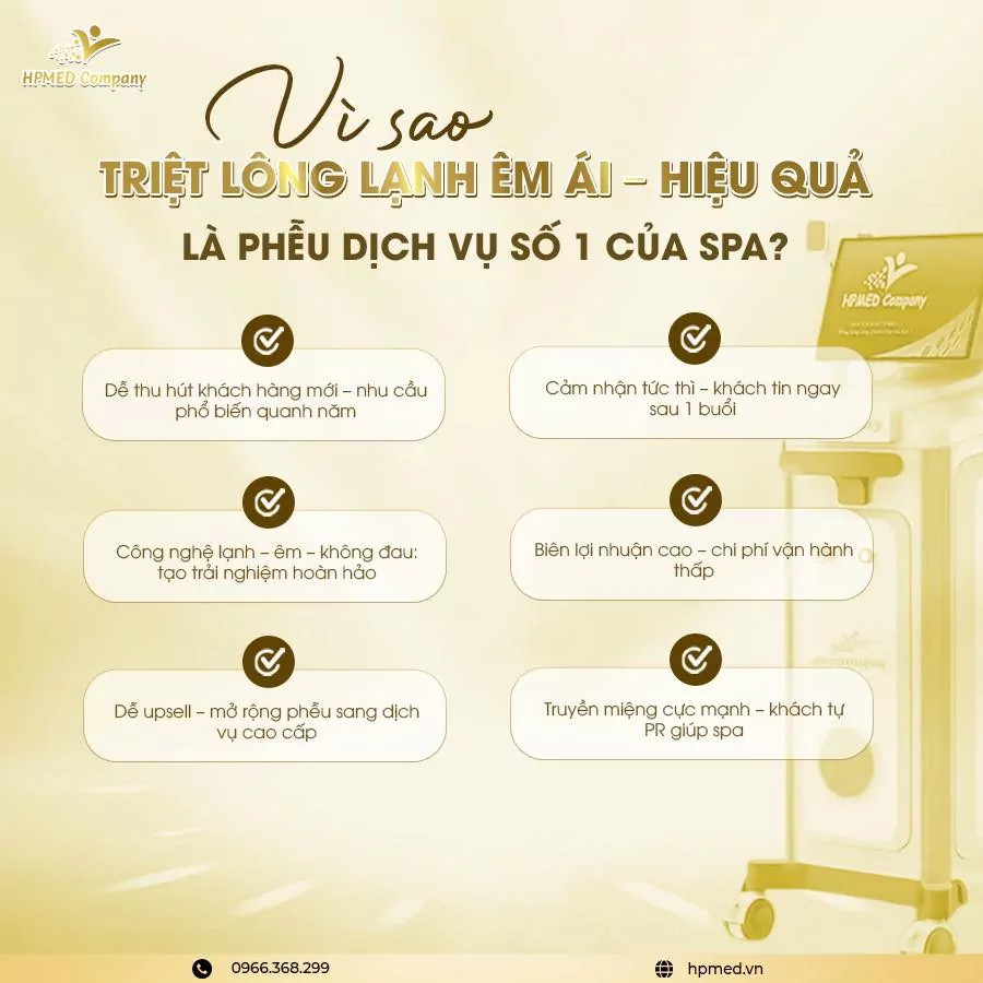 Tại Sao Dịch Vụ Triệt Lông Hiệu Quả Bằng Công Nghệ Lạnh Là “Phễu Dịch Vụ” Sinh Lời Cao Nhất Cho Spa 💎 3 triệt lông bằng công nghệ lạnh - 03