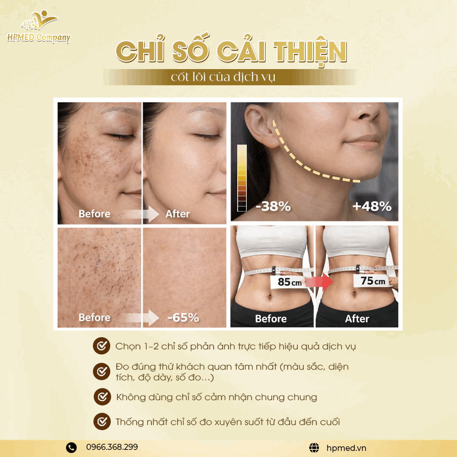 Hình ảnh so sánh trước sau dịch vụ thẩm mỹ HPMED cải thiện nám da, săn chắc cằm và giảm số đo vòng eo