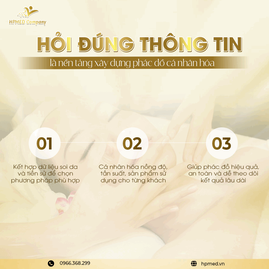 Banner HPMED Company giới thiệu lợi ích hỏi đúng thông tin khi xây dựng phác đồ chăm sóc da cá nhân hóa