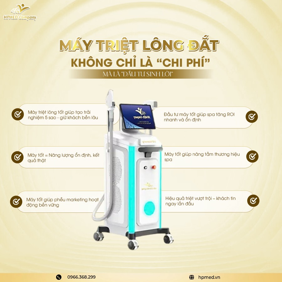 Máy triệt lông công nghệ cao HPMED màu trắng xanh dùng cho spa và thẩm mỹ viện