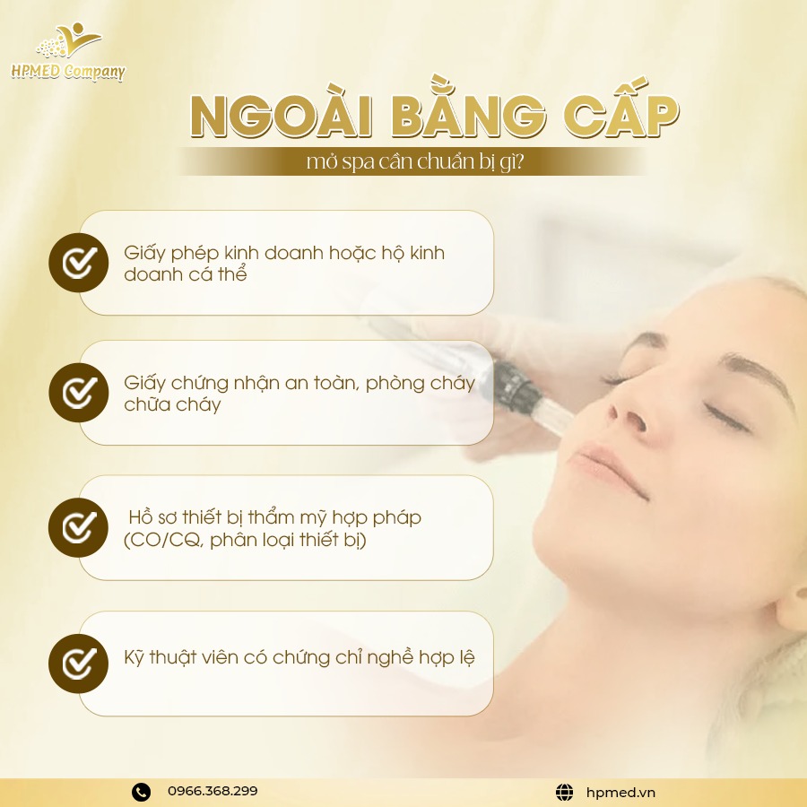 Banner HPMED Company hướng dẫn giấy tờ cần chuẩn bị khi mở spa kèm hình khách hàng được chăm sóc da mặt