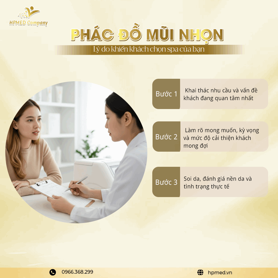 Tư vấn phác đồ mụn nhọt tại spa HPMED, chuyên viên da liễu trao đổi liệu trình chăm sóc da với khách hàng