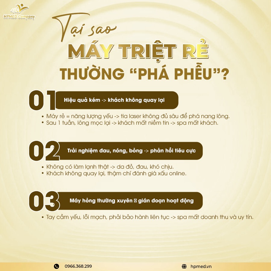 Infographic HPMED Company giải thích lý do máy triệt lông giá rẻ kém hiệu quả và gây mất khách spa