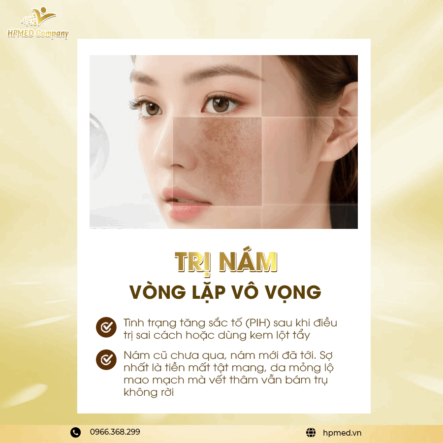 Bản đồ nỗi đau dịch vụ spa ✨ Chìa khóa tăng chốt sale