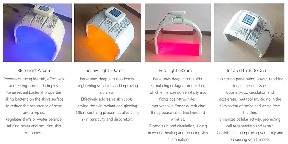 Máy ánh sáng sinh học LED chăm sóc da mặt với các chế độ ánh sáng xanh, vàng, đỏ và hồng ngoại