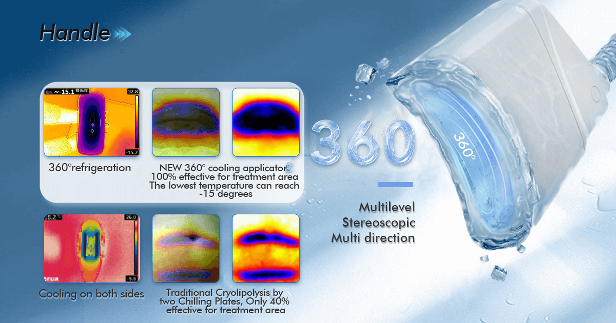 Máy Giảm Béo Quang Đông 360 CRYOLIPOLYSIS | Cao Cấp Bắc Kinh 10 MÁY GIẢM BÉO QUANG ĐÔNG 360 Cryolipolysis SANHE - 09