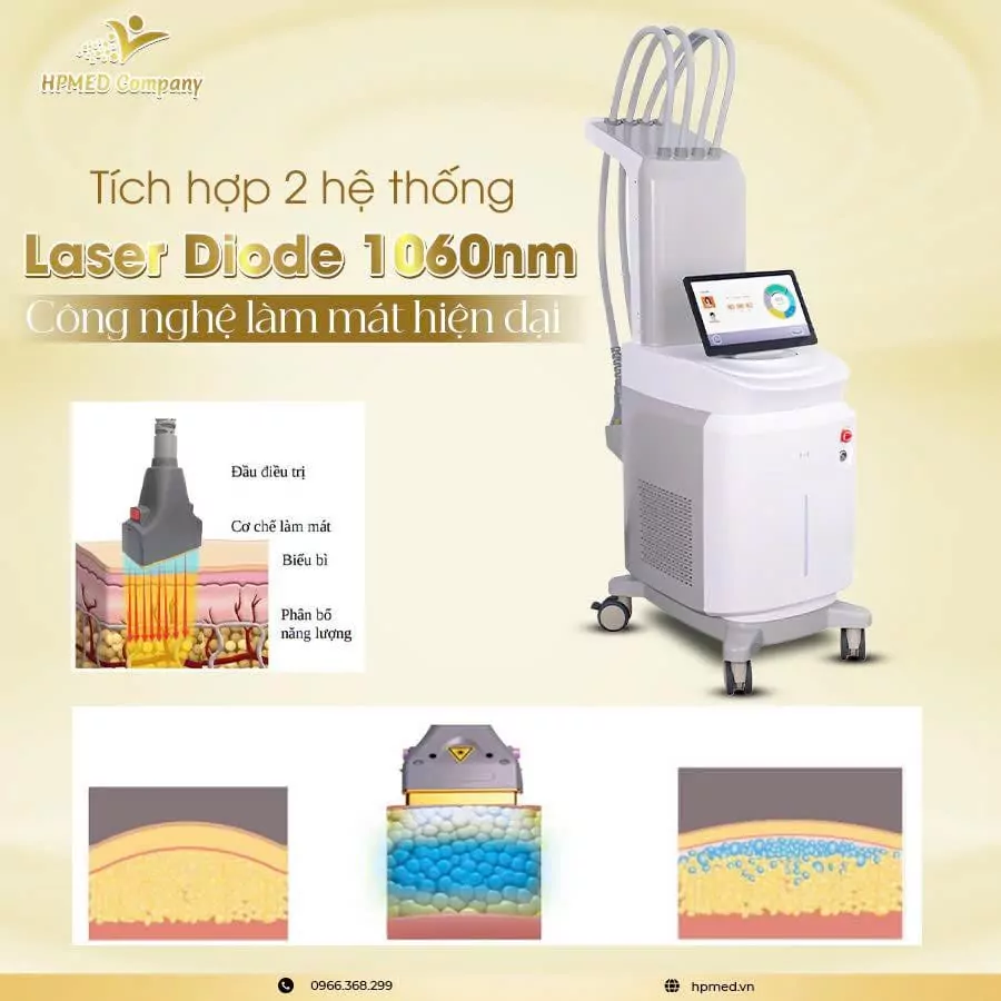 máy giảm béo diode laser 1060nm