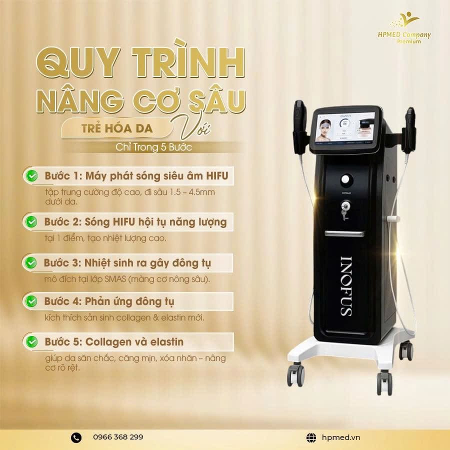 Máy Hifu INOFUS Nâng Cơ Trẻ Hóa | Cao Cấp Hàn Quốc