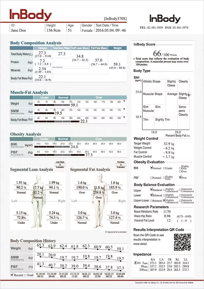 Máy Inbody 370 Hàn Quốc