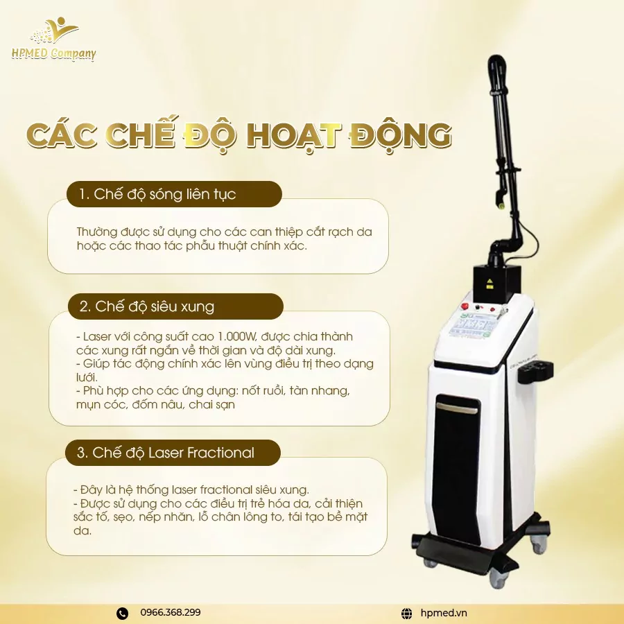 Máy Laser CO2 Fractional Pentagon Glass F Bóng Thủy Tinh Hàn Quốc ⭐ Ultra Pulse 20W – Chuẩn Điều Trị Sẹo &amp; Trẻ Hóa Da