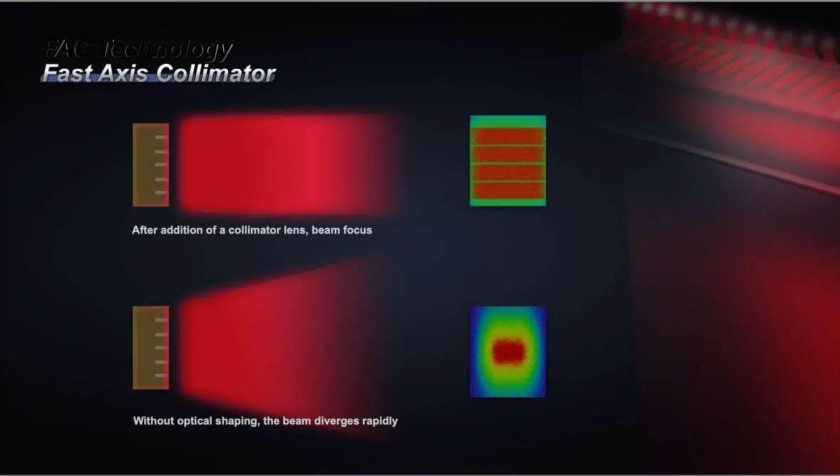 Máy Triệt Lông Diode Laser 1800 HIDL