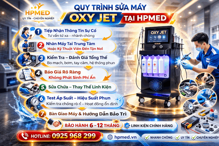 Quy trình sửa máy oxy jet chính hãng tại HPMED với kỹ thuật viên đang bảo dưỡng thiết bị spa