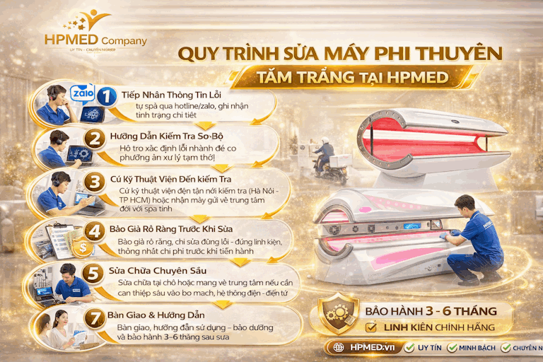 Quy trình sửa máy phi thuyền tắm trắng HPMED với kỹ thuật viên kiểm tra và bảo hành 3 đến 6 tháng