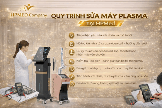 Quy trình sửa chữa máy plasma thẩm mỹ HPMed với kỹ thuật viên kiểm tra và bảo hành thiết bị