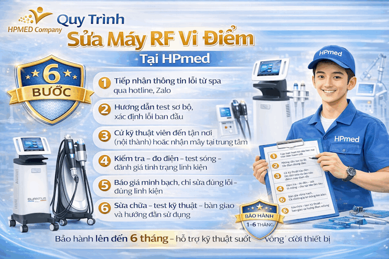 Quy trình sửa máy RF vi điểm tại HPmed với kỹ thuật viên cầm bảng hướng dẫn và các thiết bị spa hiện đại